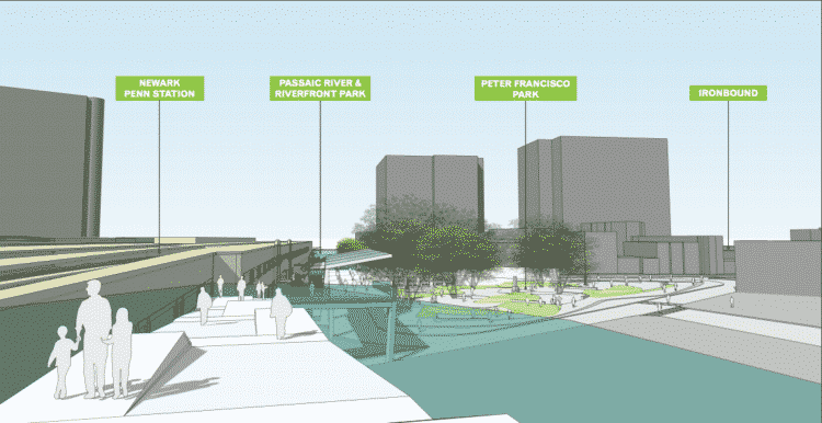 Newark's planned linear park