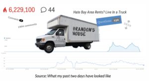 Brandon's truck, graphic