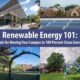 Environmental Georgia, Renewal Energy 101